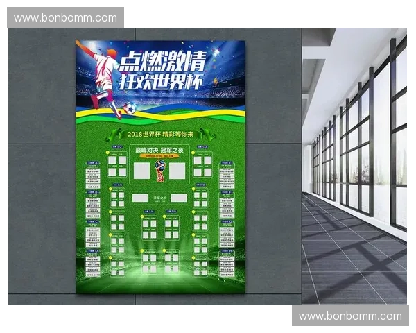 2018世界杯完整赛程回顾与精彩赛事时间安排指南